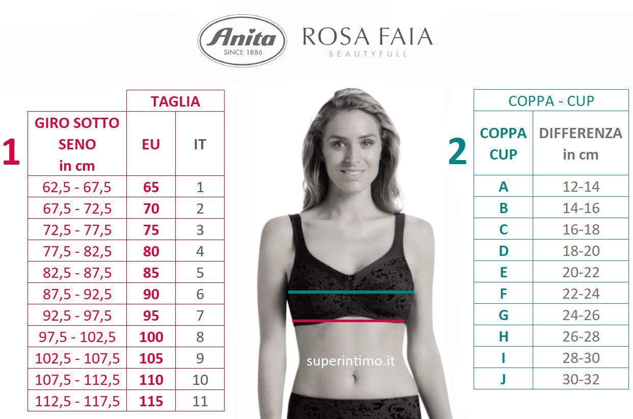 Taglia 75 di cheap reggiseno a cosa corrisponde